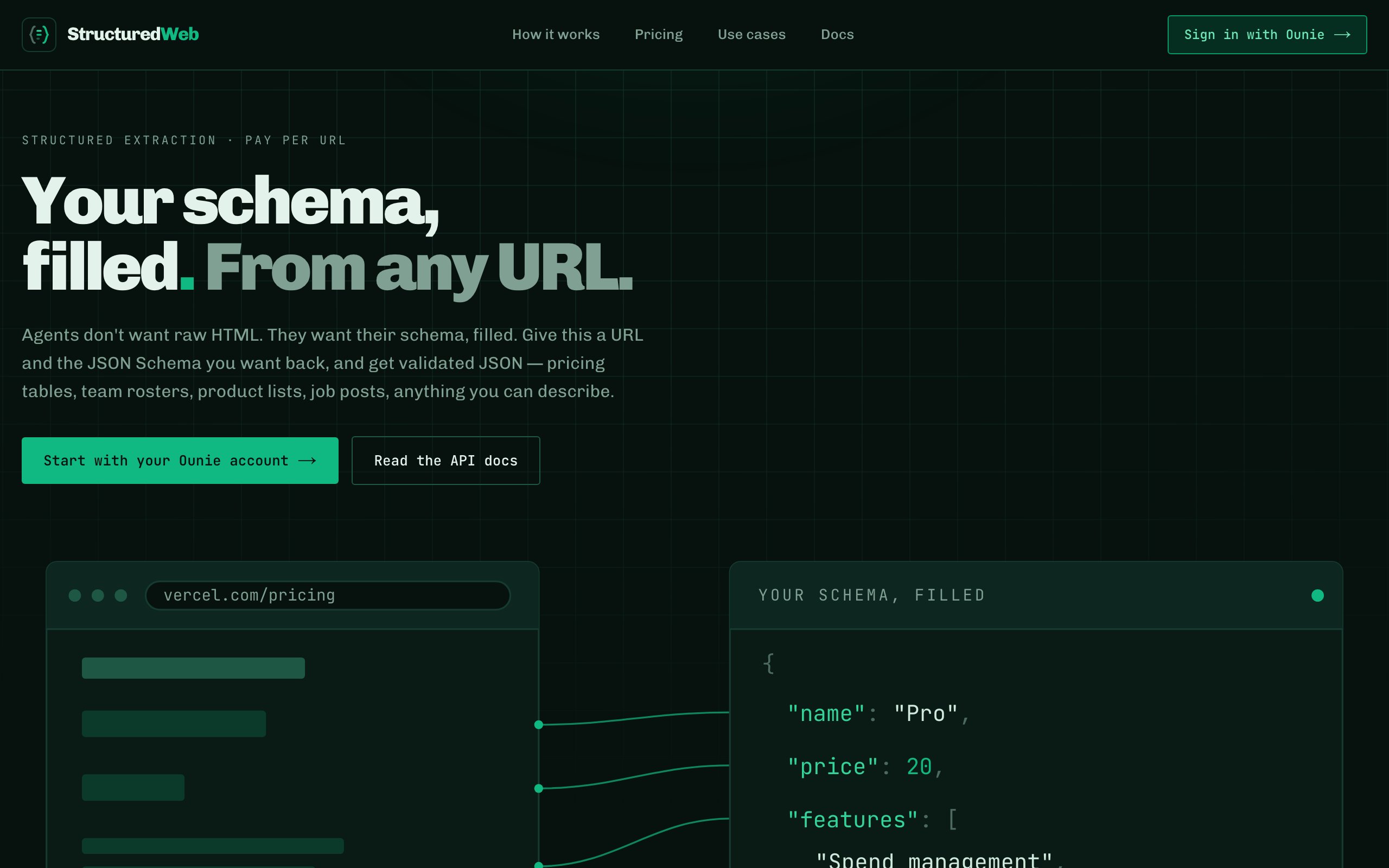 Structured Web card